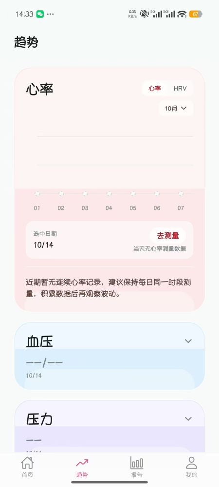 历史数据